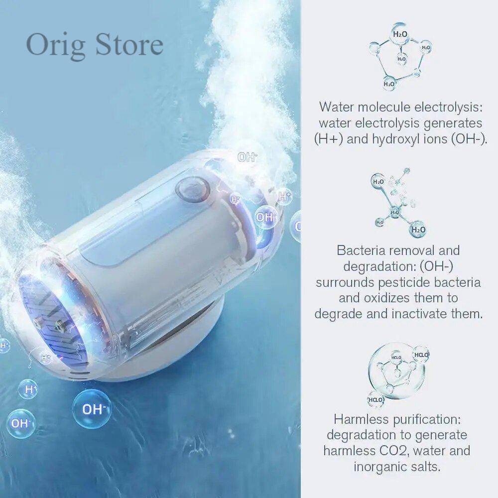 Dual-Core OH-Ion Wireless Fruit & Vegetable Pesticide Purifier Dual-Core OH-Ion Wireless Fruit & Vegetable Pesticide Purifier